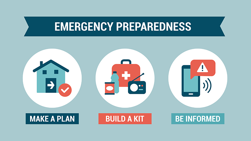 Hurricane preparedness safety training image