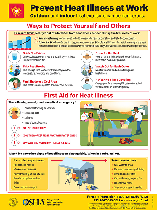Prevent heat illness at work safety training image