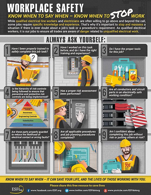 Workplace electrical safety consulting visual