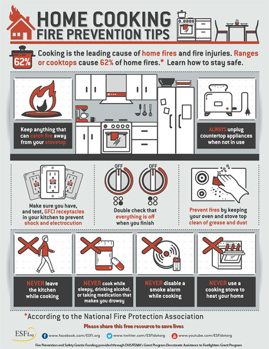 Cooking safety training image