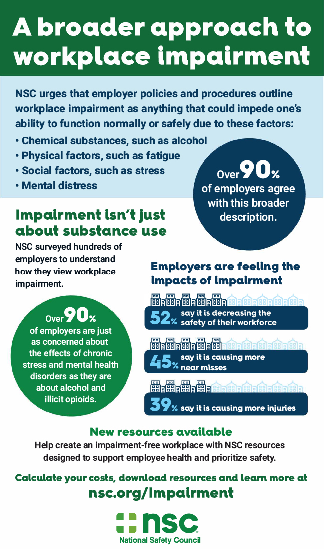 Impairment in the workplace safety training image