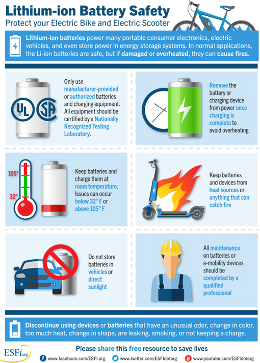 National Electrical Safety consulting visual